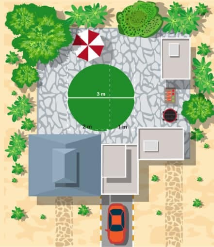 Mide la superficie y calcula cuántos metros de césped sintético necesitas para un terreno circular