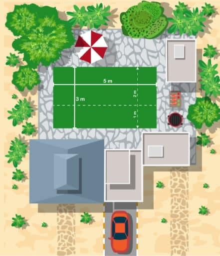 Gráfico que ayuda a saber cuántos metros de césped hay que comprar para un terreno rectangular