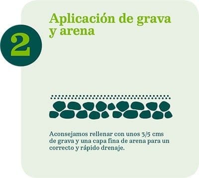 Aplicación de grava y arena para la instalación de césped artificial