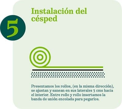 Instalación de césped artificial