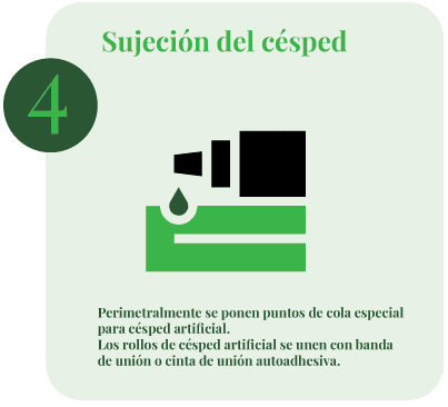 Sujeción del césped sintético al terreno